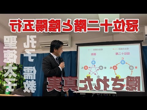 火 水 土 風 木